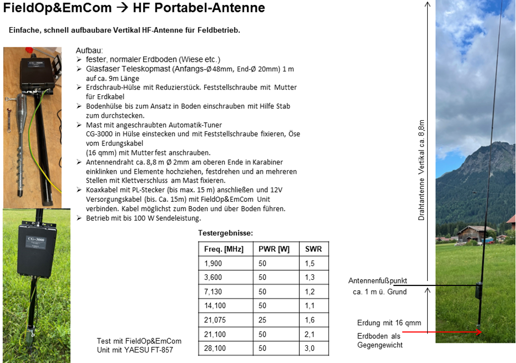 HF Vertical Antenne