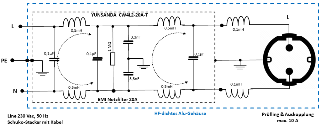 LISN DC2MP Schaltschema