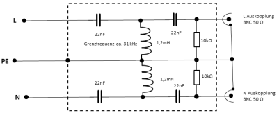 RF-Noise-Adapter Schaltschema