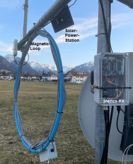 Versuchsanordnung im Freien